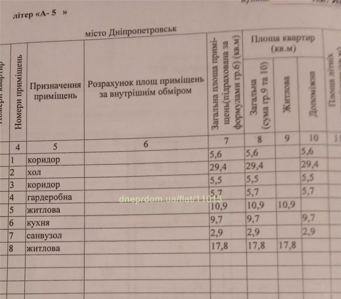 Продам 3к квартиру 70000 $, 90 м² вулиця Академіка Янгеля, Чечелівський район