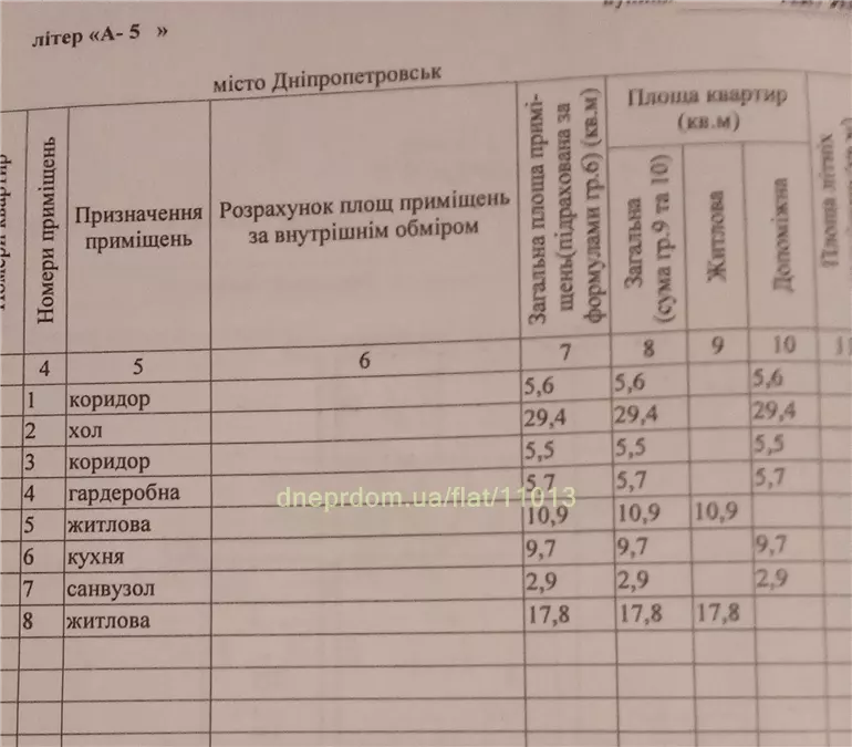 Продам 3к квартиру 70000 $, 90 м² вулиця Академіка Янгеля, Чечелівський район. Фото №6