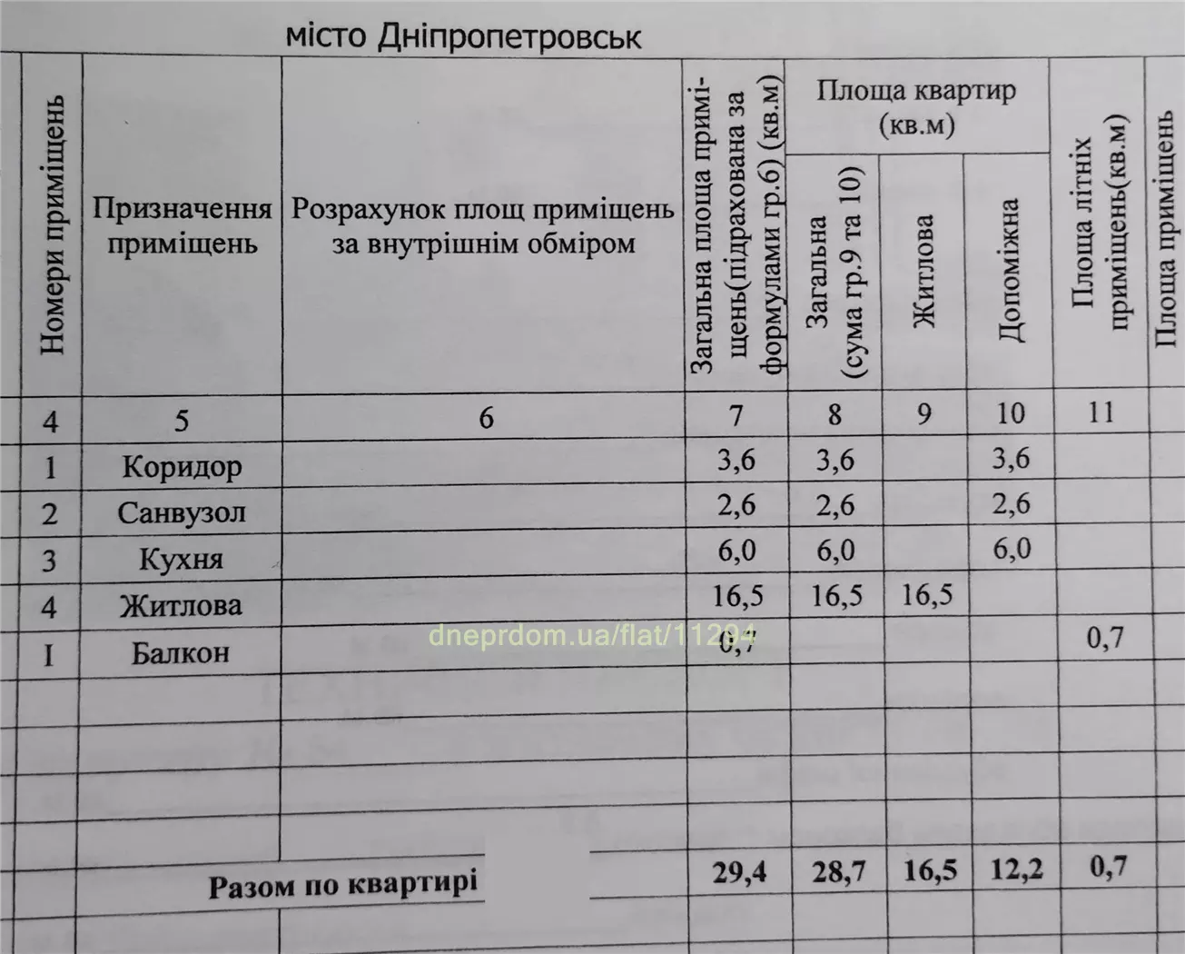 Продам 1к квартиру 25000 $, 29 м² вулиця Незалежності, Чечелівський район. Фото №10