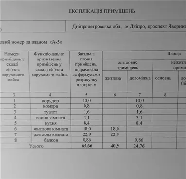 Продам 2к квартиру 58000 $, 66 м², проспект Дмитрия Яворницкого, Соборный район. Фото №9