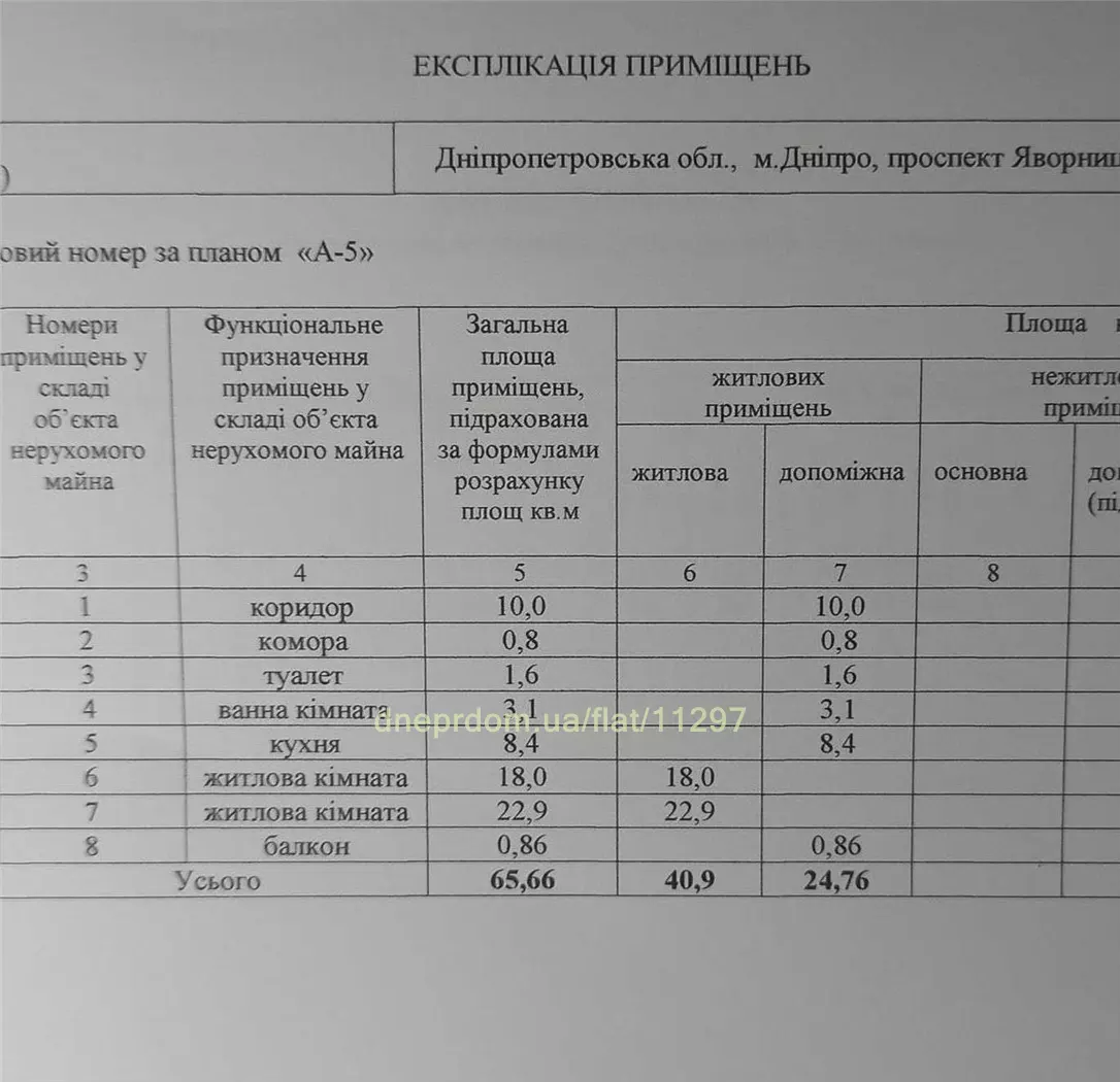 Продам 2к квартиру 60000 $, 66 м² проспект Дмитра Яворницького, Соборний район. Фото №9