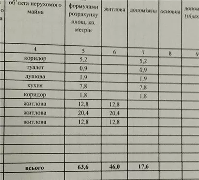 Продам 2к квартиру 20000 $, 42 м², вулиця Макарова, Чечелівський район. Фото №8