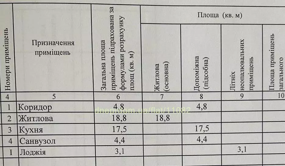 Продам 2к квартиру 30000 $, 47 м² вулиця Маршала Судця, Соборний район. Фото №4