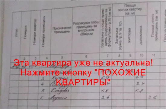 Продам 1к квартиру 24000 $, 40 м² ж/м Тополь-2, Шевченковский район, Днепропетровский район. Фото №13