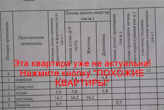 Продам 1к квартиру 14000 $, 30 м² Мартенівська вулиця, Чечелівський район