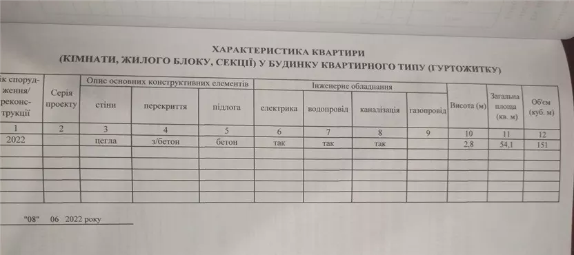 Продам 1к квартиру 37000 $, 53 м² вулиця Генерала Пушкіна, Шевченківський район. Фото №12