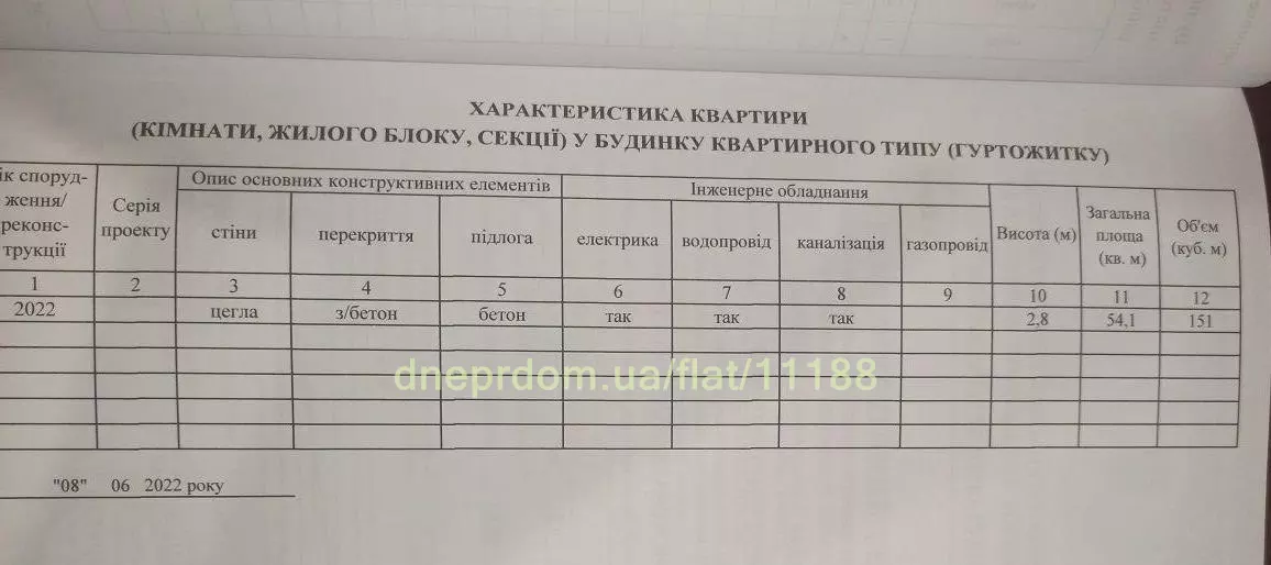 Продам 1к квартиру 37000 $, 53 м² вулиця Генерала Пушкіна, Шевченківський район. Фото №15