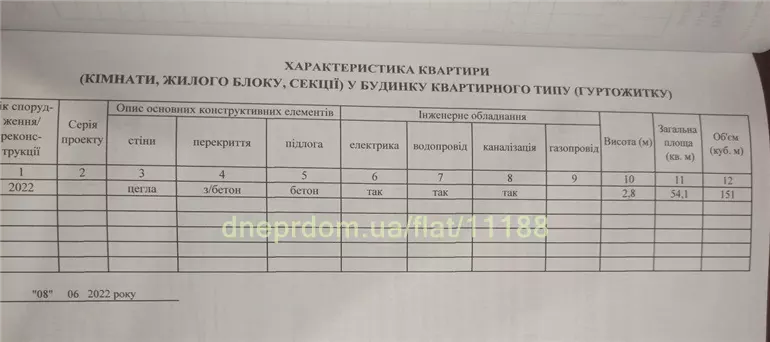 Продам 1к квартиру 37000 $, 53 м² вулиця Генерала Пушкіна, Шевченківський район. Фото №15