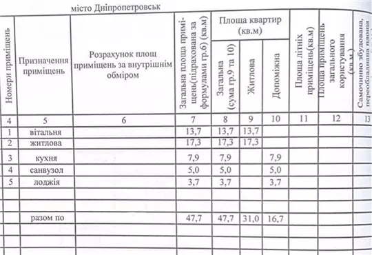 Продам 2к квартиру 57000 $, 48 м², проспект Слобожанський, Індустріальний район. Фото №10