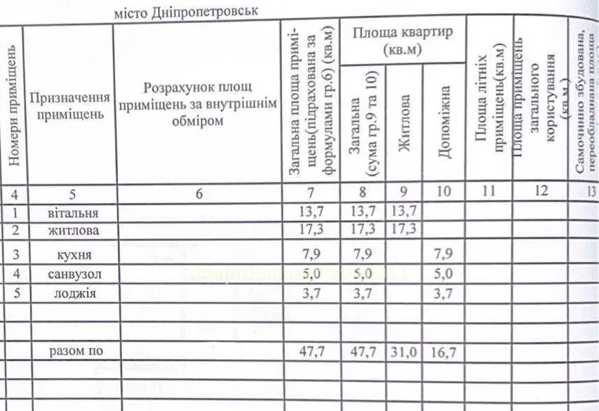 Продам 2к квартиру 57000 $, 48 м² проспект Слобожанський, Індустріальний район. Фото №10