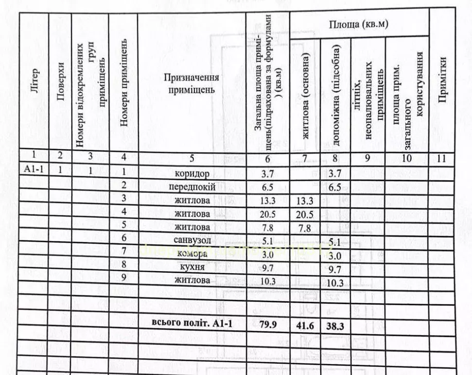 Продам 5-к дом, 80 м², 42000 $ Степовий тупик, Новокодацький район. Фото №6