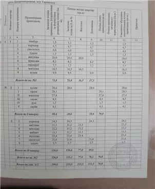 Продам 6-к дом, 300 м², 2 этажа, 88000 $, улица Николая Зерова, Новокодацкий район. Фото №2