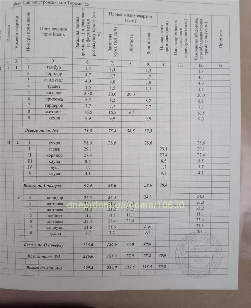 Продам 6-к дом, 300 м², 2 этажа, 88000 $ вулиця Миколи Зерова, Новокодацький район. Фото №2