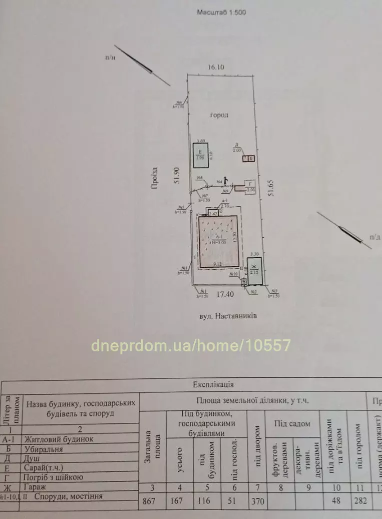 Продам 4-к дом, 65 м², 35000 $ вулиця Наставників, Самарський район. Фото №17