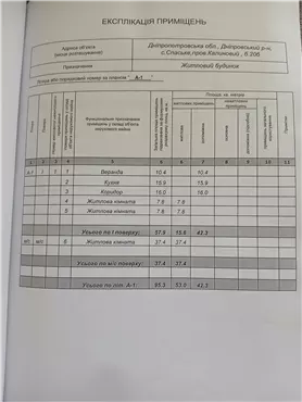 Продам 4-к дом, 95 м², 23000 $, Спасское, Новомосковский район. Фото №3