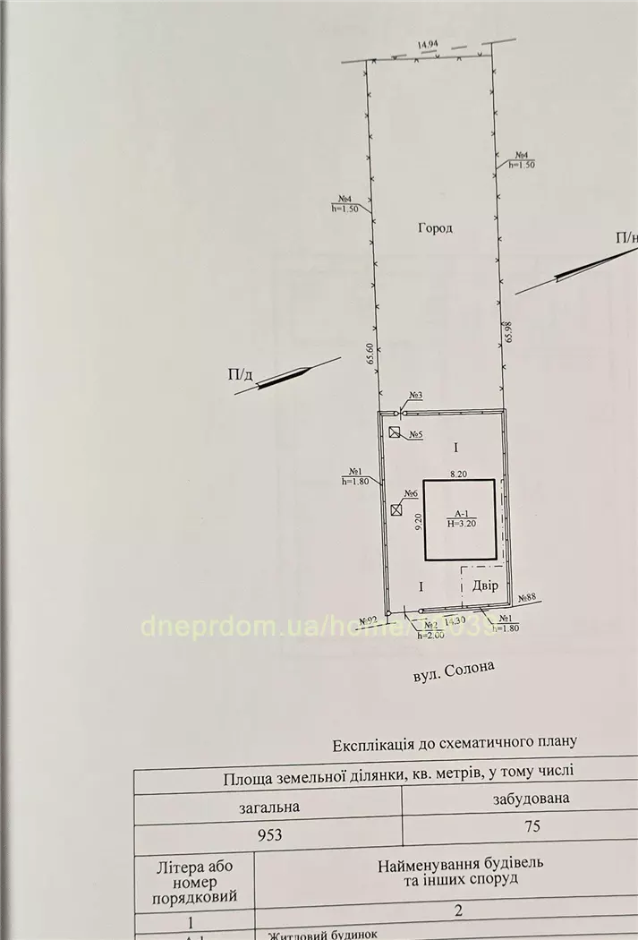 Продам 3-к дом, 76 м², 75000 $ Солона вулиця, Самар. Фото №10