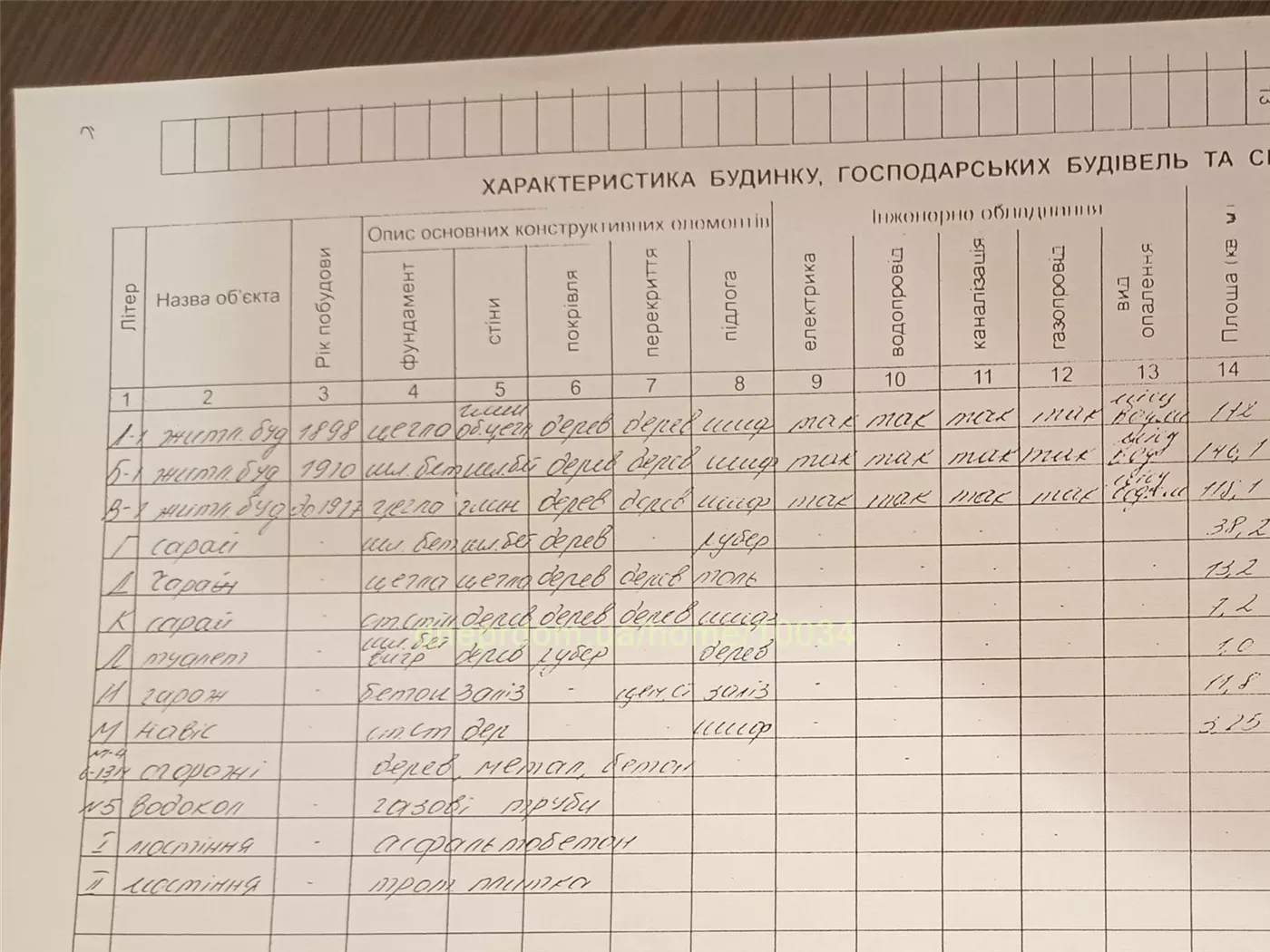 Продам 3-к дом, 46 м², 35000 $ вулиця Павлова. Фото №5
