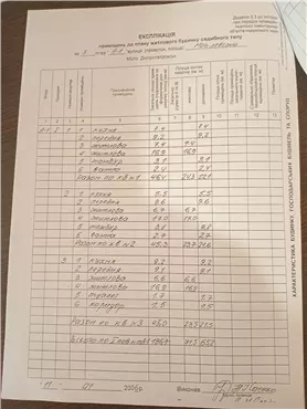 Продам 3-к будинок, 46 м², 35000 $, вулиця Павлова. Фото №5